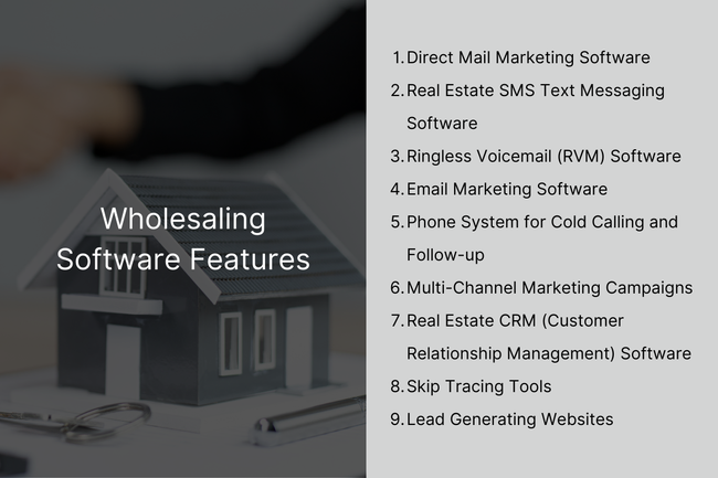 Wholesale Real Estate Software