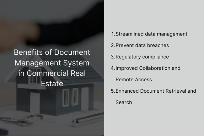 Real Estate Document Management Software