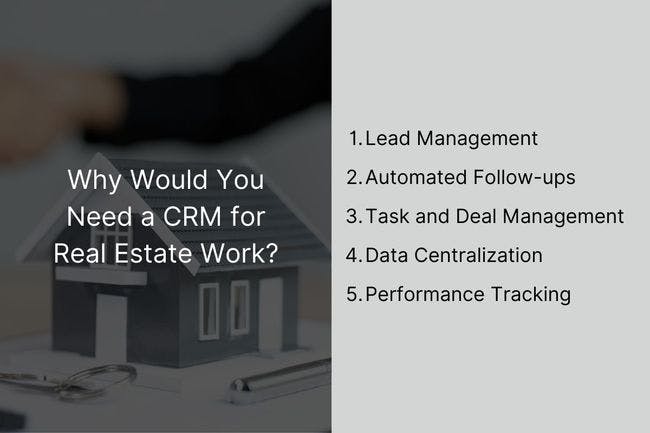 Real Estate Investor CRM Software